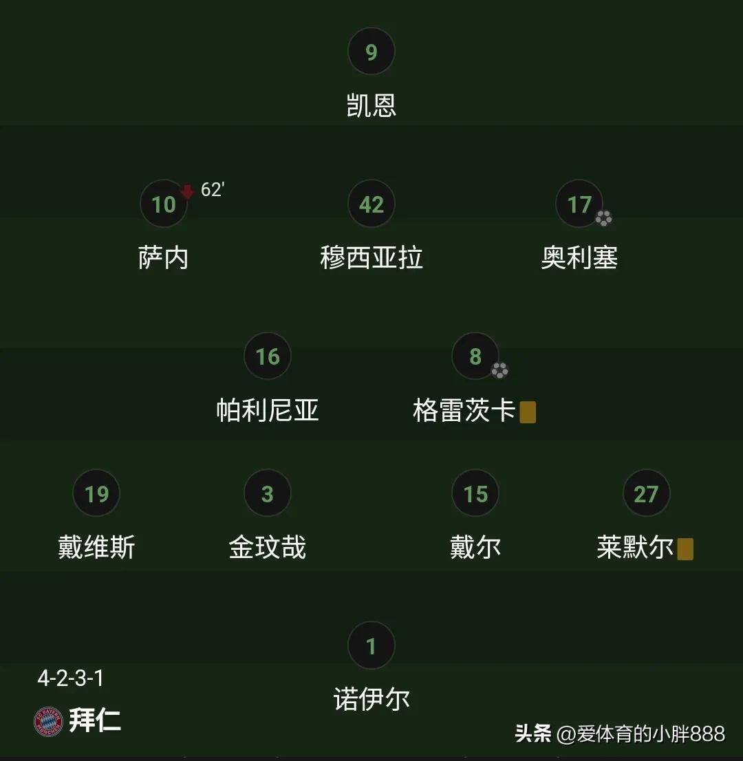 包含多特蒙德客场逼平亚琛,保持不败势头继续领跑德甲积分榜的词条 包含多特蒙德客场逼平亚琛,保持不败势头继续领跑德甲积分榜的词条